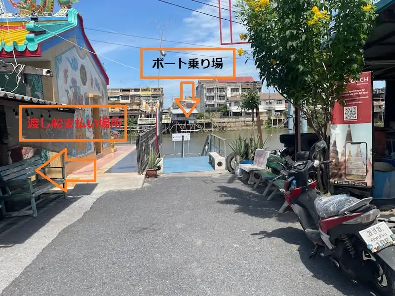 アユタヤ駅正面の通り 突き当り
